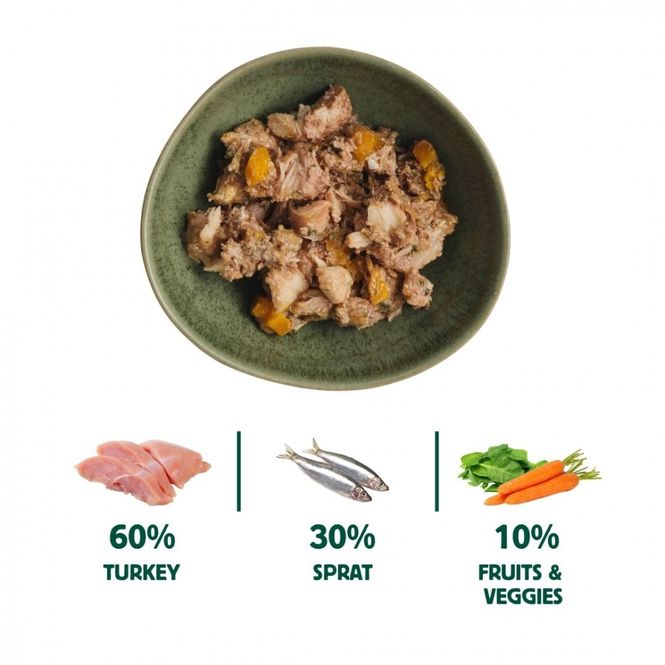 Hovedbilde Wild Balance BARF med Brisling og Kalkun - ...